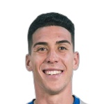 एथियन गोंजालेज